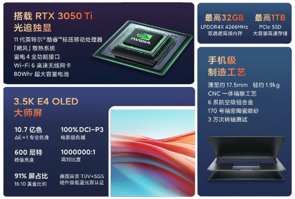 xiaomi mi notebook pro x 15 2021 polska