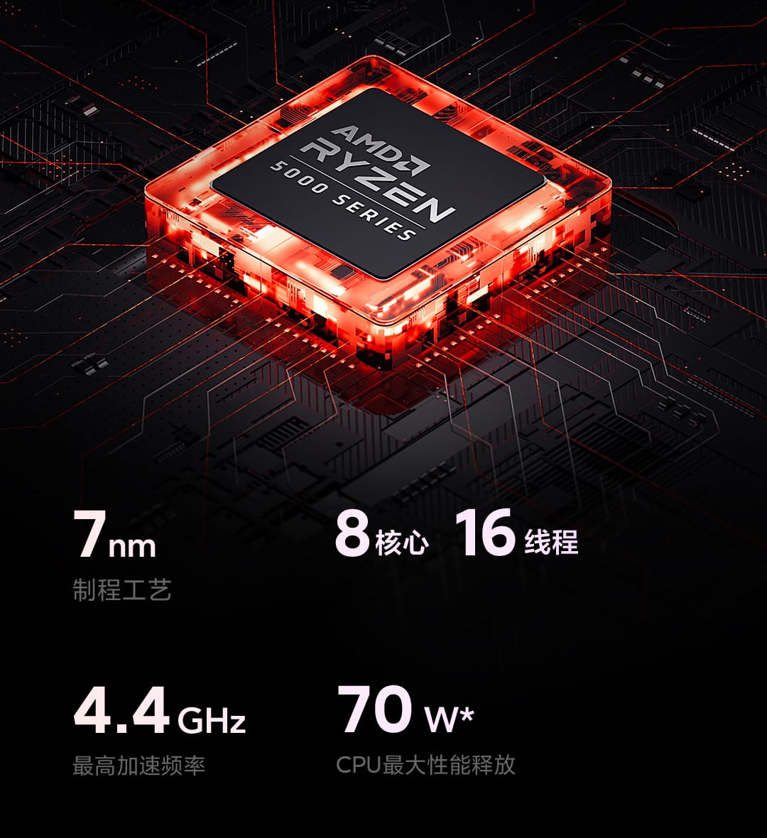 Xiaomi Redmi G (2021) Laptop - obrazek 14