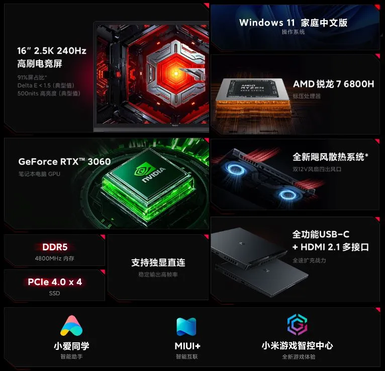 Kup-Laptop-redmi-g-pro-2022-polska